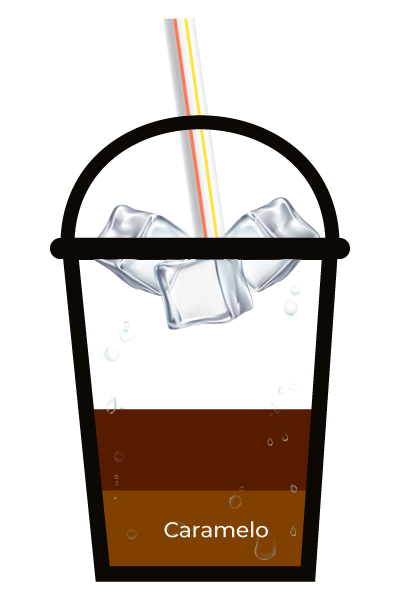 Iced Caramelo